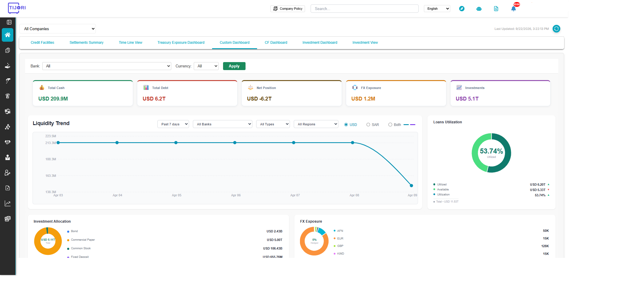 KuberTMS dashboard preview