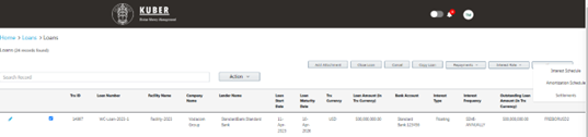 Financial Reporting Needs